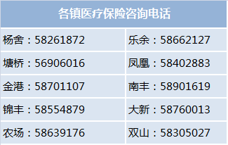 楚雄24小时高价回收医保(24小时高价回收医保)