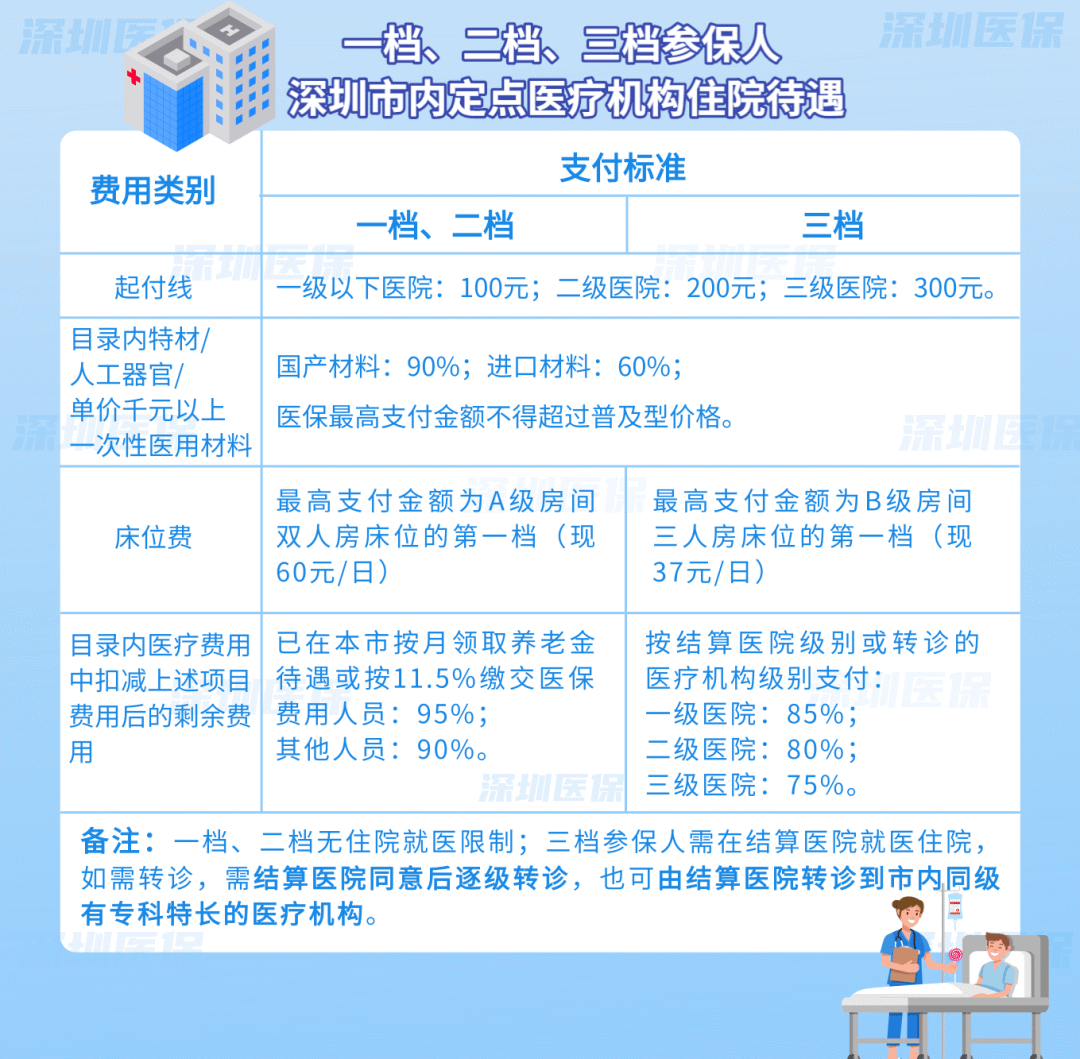 楚雄独家分享医保卡怎么能套现啊??的渠道(找谁办理楚雄医保卡怎么套现金吗？)