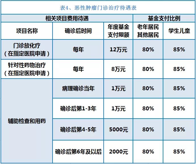 楚雄独家分享南京医保卡余额提取多久到账的渠道(找谁办理楚雄南京医保卡个人账户的钱取出来吗？)