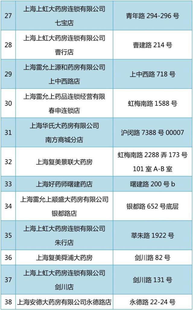 楚雄包含24小时高价回收医保医保套出的词条