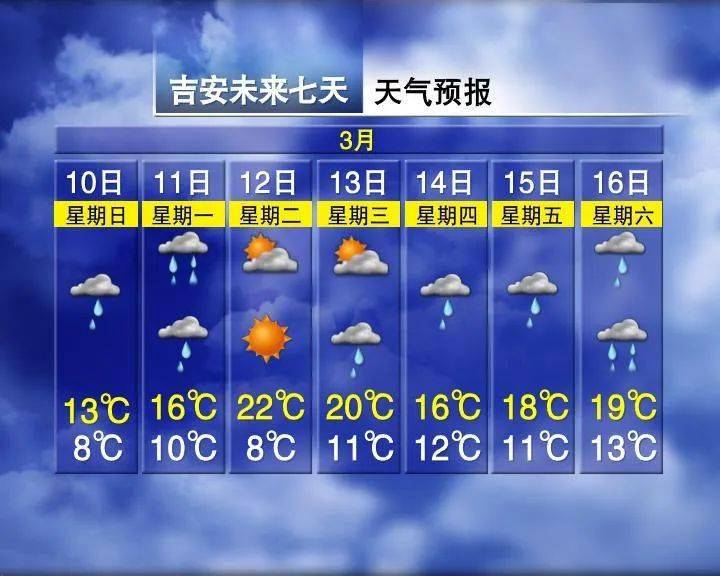 楚雄最新上海24小时天气预报查询方法分析(最方便真实的楚雄上海24小时分时天气预报方法)