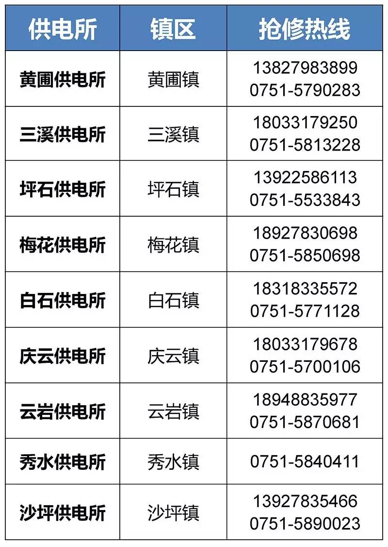 楚雄最新医保24小时咨询电话人工方法分析(最方便真实的楚雄海淀医保24小时咨询电话人工方法)