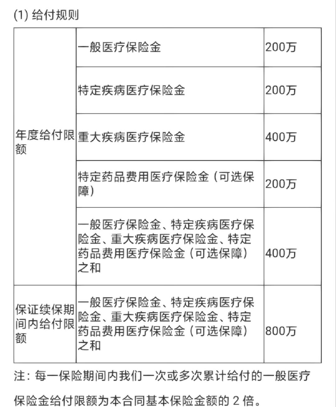 楚雄最新医保提取中介联系方式方法分析(最方便真实的楚雄急用钱24小时套医保卡方法)