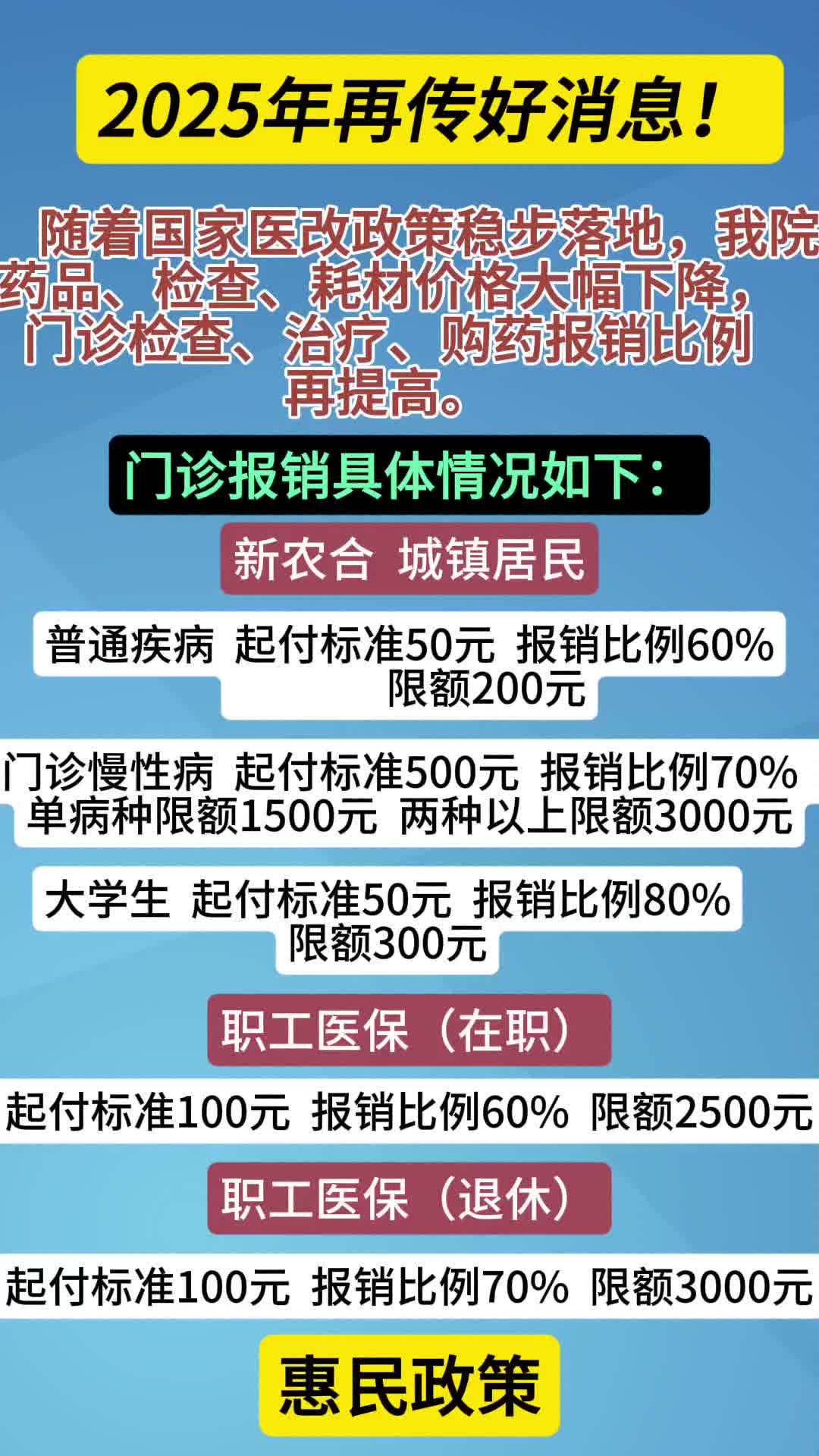 楚雄最新全国医保卡回收联系方式方法分析(最方便真实的楚雄医保卡回收比例是多少方法)