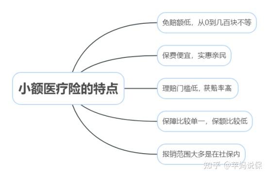 楚雄最新全国小额医保卡变现联系方式方法分析(最方便真实的楚雄小额医保报销方法)