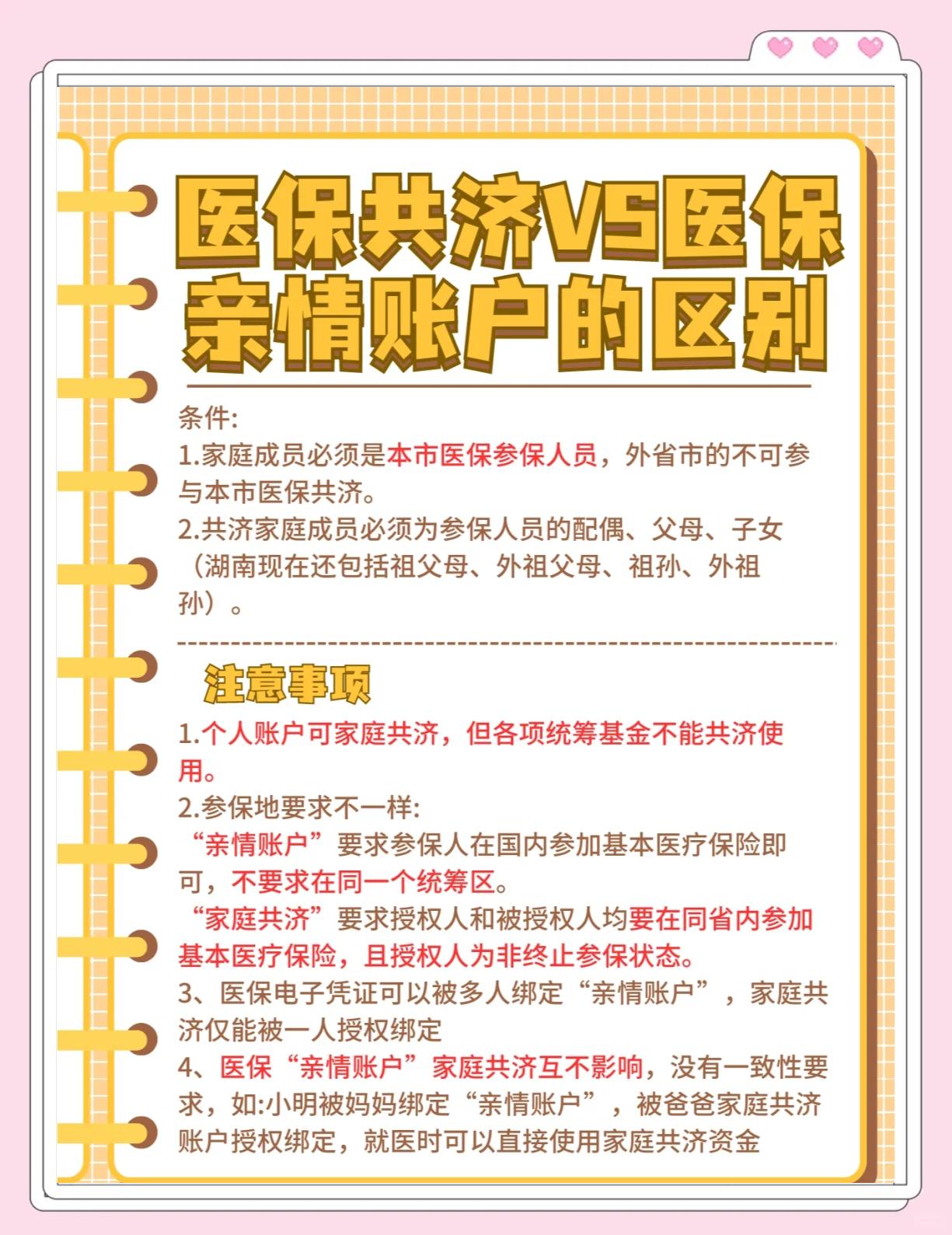 楚雄最新医保5%与9%的区别方法分析(最方便真实的楚雄医保10%和55%的区别方法)